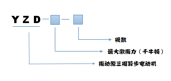 YZD振動電機(jī)型號